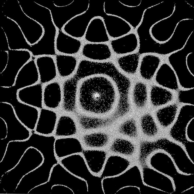 Avatar Я — предприниматель